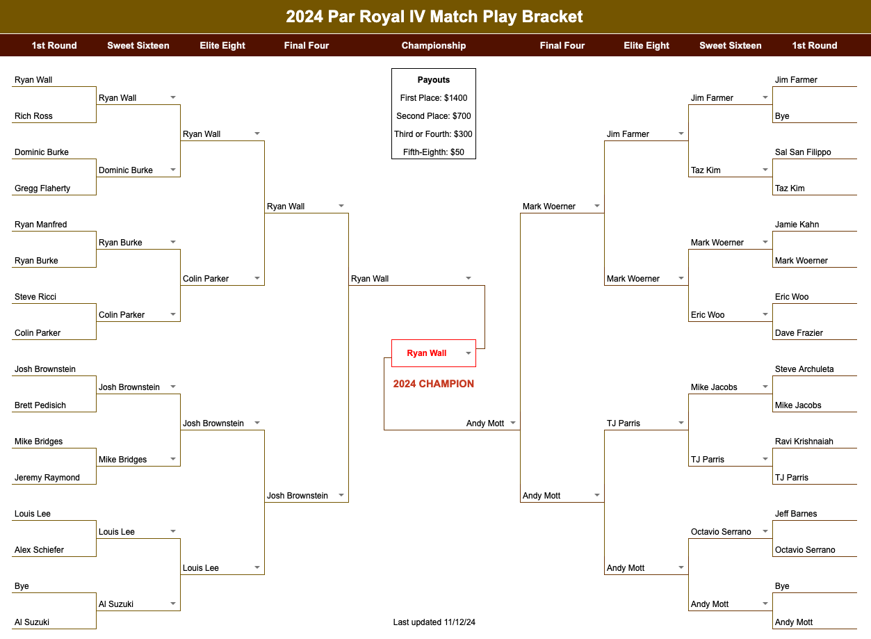 Match Play