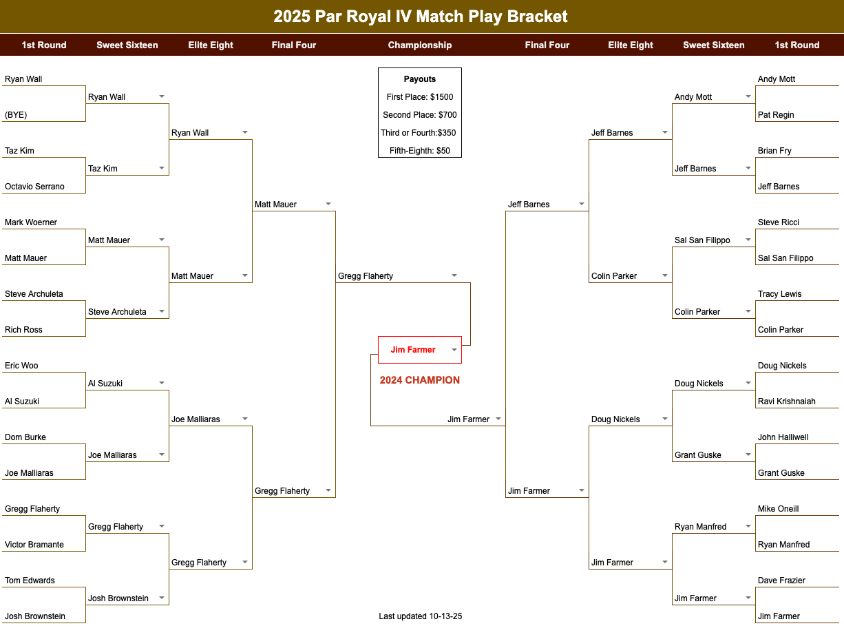 Match Play Match Play